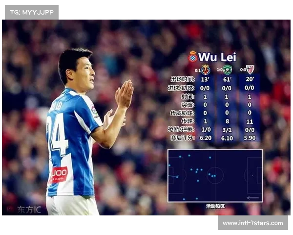 勒阿弗尔阵容轮换幅度大,南利加盟能否改善锋线效率待观察。