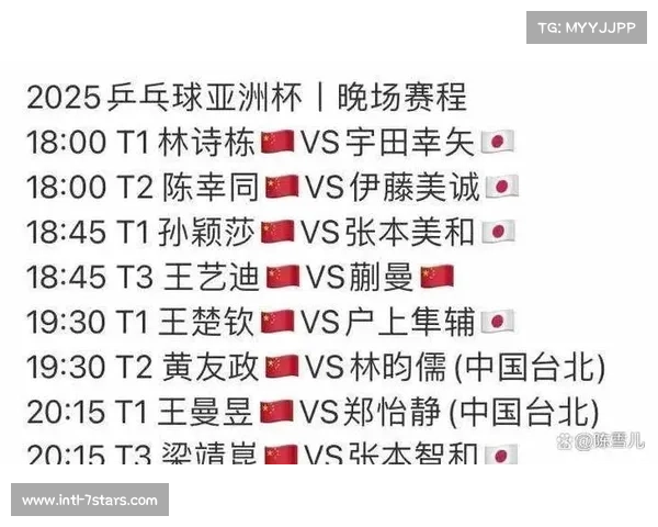 历史回顾:过去五年二月赛程的进球数规律及其与赛季末排名的关联